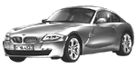 BMW E86 C0574 Fault Code